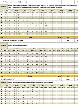 B'n'A - Kajat, Mareike - Phase 1/6